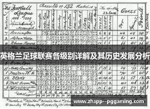 英格兰足球联赛各级别详解及其历史发展分析