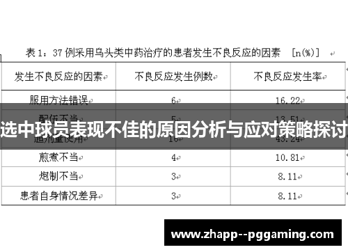 选中球员表现不佳的原因分析与应对策略探讨 选中球员表现不佳的原因分析与应对策略探讨