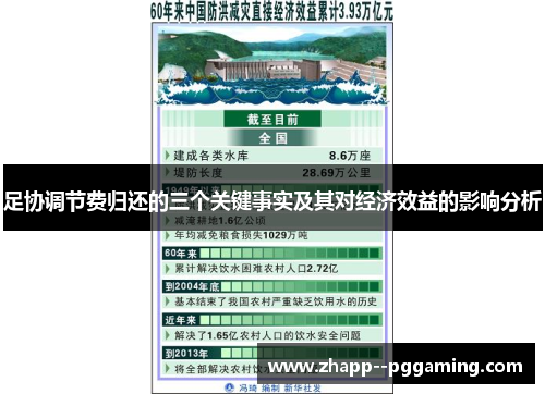 足协调节费归还的三个关键事实及其对经济效益的影响分析 足协调节费归还的三个关键事实及其对经济效益的影响分析