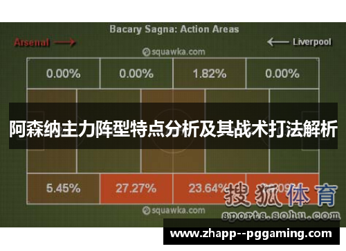阿森纳主力阵型特点分析及其战术打法解析 阿森纳主力阵型特点分析及其战术打法解析